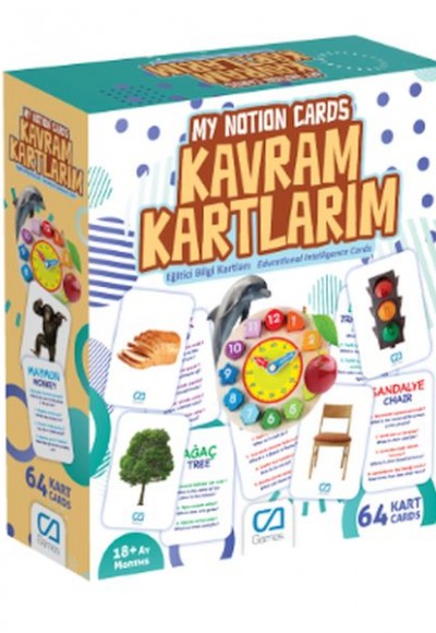 Kavram Kartlarım