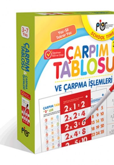 Çarpım Tablosu ve Çarpma İşlemleri Çarpım Tablosu ve Çarpma İşlemleri