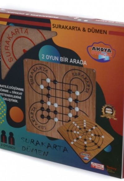 Dümen ve Surakarta Dümen ve Surakarta