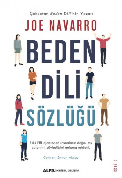 Beden Dili Sözlüğü Beden Dili Sözlüğü