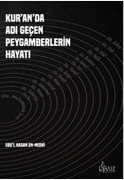 Kur'an'da Adı Geçen Peygamberlerin Hayatı Kur'an'da Adı Geçen Peygamberlerin Hayatı