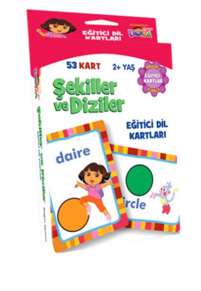 Dora Şekiller Ve Diziler Dora Şekiller Ve Diziler