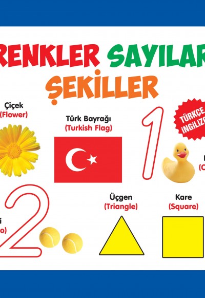 Renkler - Sayılar - Şekiller Türkçe-İngilizce Renkler - Sayılar - Şekiller Türkçe-İngilizce