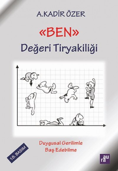 Ben - Değeri Tiryakiliği Ben - Değeri Tiryakiliği