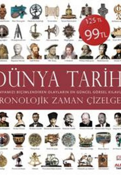Dünya Tarihi Kronolojik Zaman Çizelgeli Dünya Tarihi Kronolojik Zaman Çizelgeli