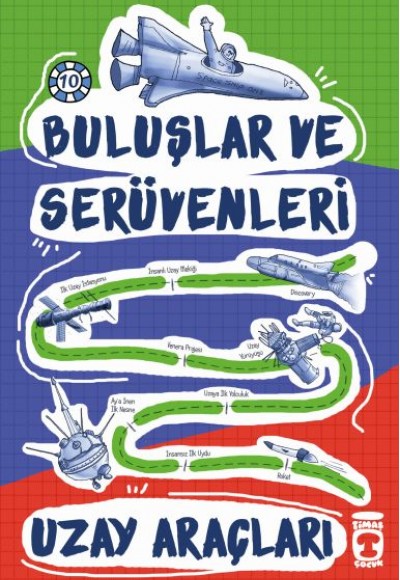 Buluşlar ve Serüvenleri - Uzay Araçları Buluşlar ve Serüvenleri - Uzay Araçları