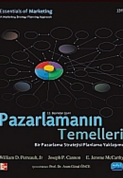 Pazarlamanın Temelleri Pazarlamanın Temelleri