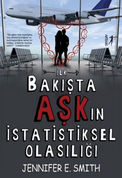 İlk Bakışta Aşk'ın İstatistiksel Olasılığı İlk Bakışta Aşk'ın İstatistiksel Olasılığı