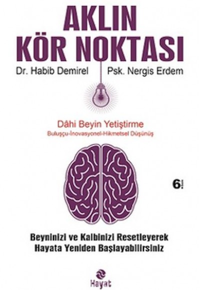 Aklın Kör Noktası Aklın Kör Noktası