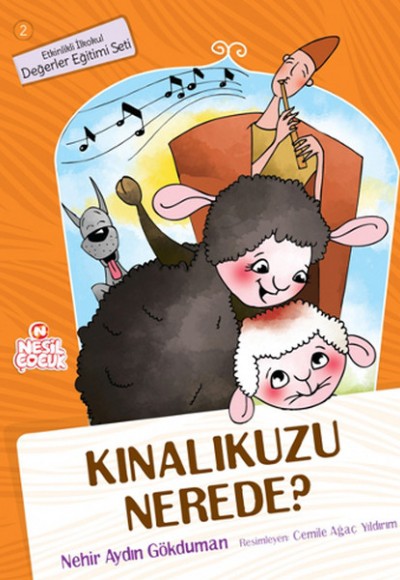 Kınalıkuzu Nerede? Kınalıkuzu Nerede?