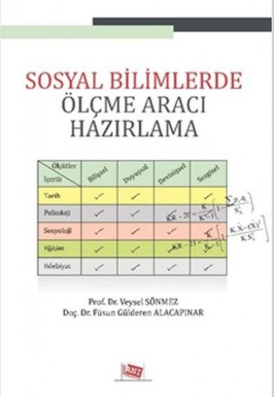 Sosyal Bilimlerde Ölçme Aracı Hazırlama Sosyal Bilimlerde Ölçme Aracı Hazırlama