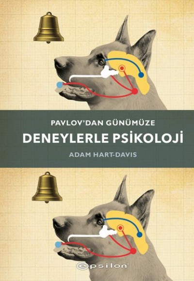 Pavlov'dan Günümüze Deneylerle Psikoloji Pavlov'dan Günümüze Deneylerle Psikoloji