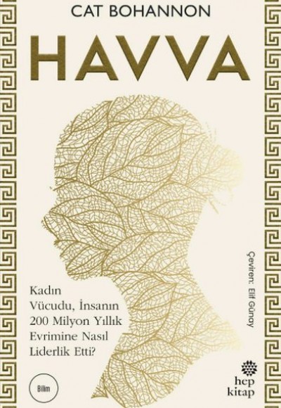 Havva Havva