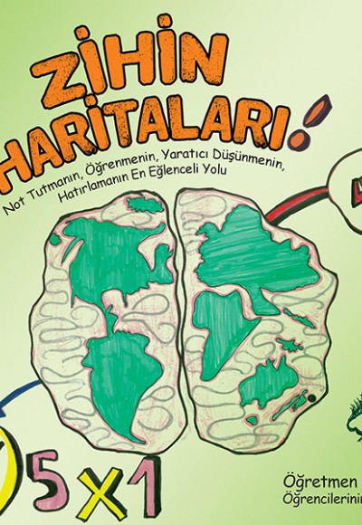 Zihin Haritaları Zihin Haritaları