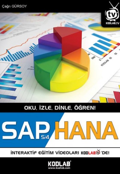 Sap S/4 Hana Sap S/4 Hana