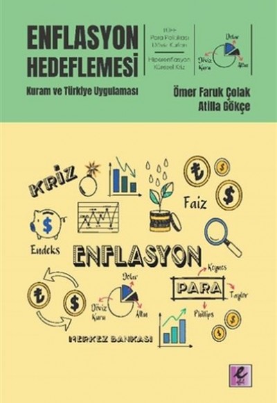 Enflasyon Hedeflemesi Enflasyon Hedeflemesi