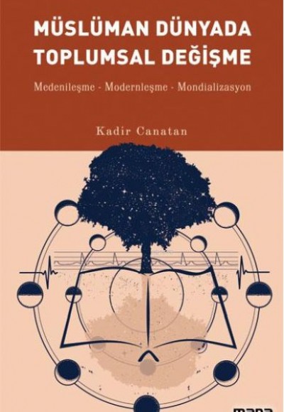 Müslüman Dünyada Toplumsal Değişme Müslüman Dünyada Toplumsal Değişme