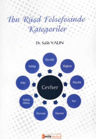 İbn Rüşd Felsefesinde Kategoriler İbn Rüşd Felsefesinde Kategoriler