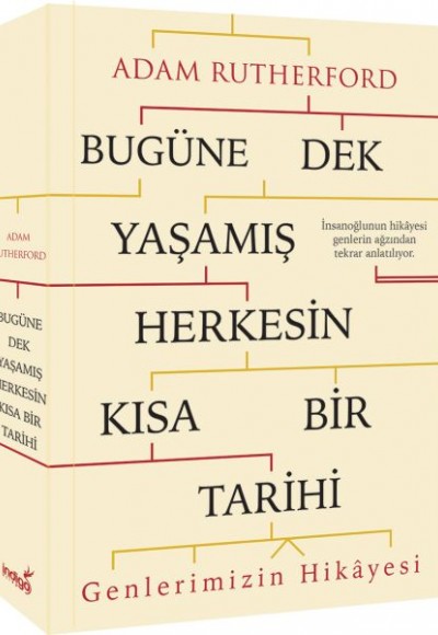 Bugüne Dek Yaşamış Herkesin Kısa Bir Tarihi Bugüne Dek Yaşamış Herkesin Kısa Bir Tarihi