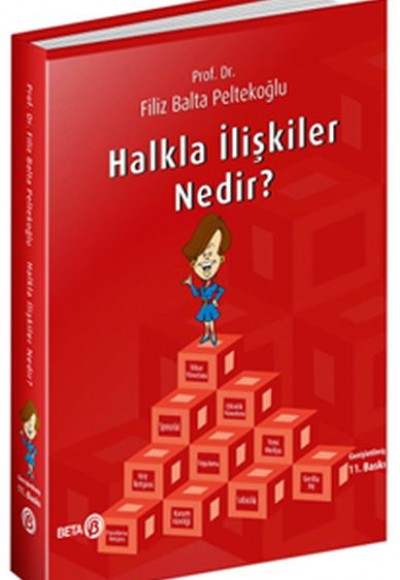 Halkla İlişkiler Nedir? Halkla İlişkiler Nedir?