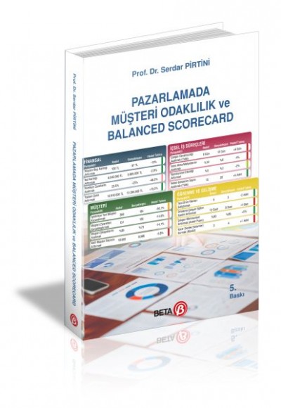 Pazarlamada Müşteri Odaklılık ve Balanced Scorecard Pazarlamada Müşteri Odaklılık ve Balanced Scorecard