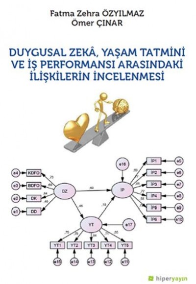 Duygusal Zekâ, Yaşam Tatmini ve İş Performansı Ararındaki İlişkilerin İncelenmesi Duygusal Zekâ, Yaşam Tatmini ve İş Performansı Ararındaki İlişkilerin İncelenmesi