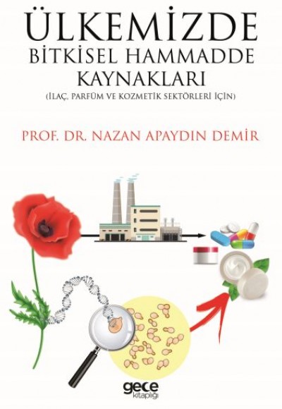 Ülkemizde Bitkisel Hammadde Kaynakları Ülkemizde Bitkisel Hammadde Kaynakları