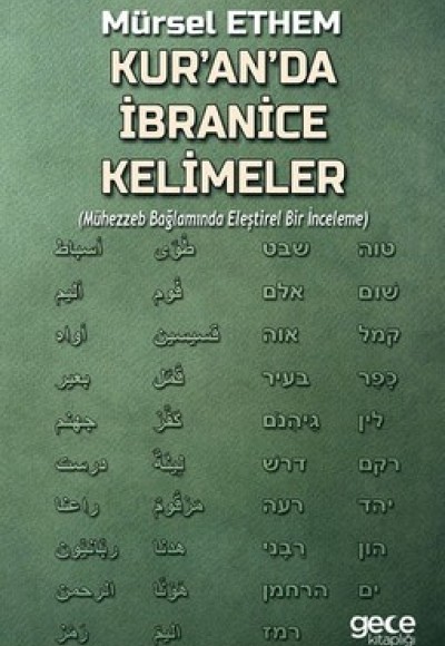 Kur'an'da İbranice Kelimeler Kur'an'da İbranice Kelimeler