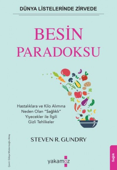 Besin Paradoksu Besin Paradoksu
