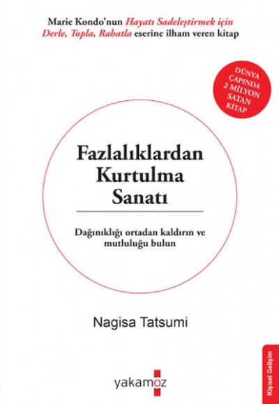 Fazlalıklardan Kurtulma Sanatı Fazlalıklardan Kurtulma Sanatı