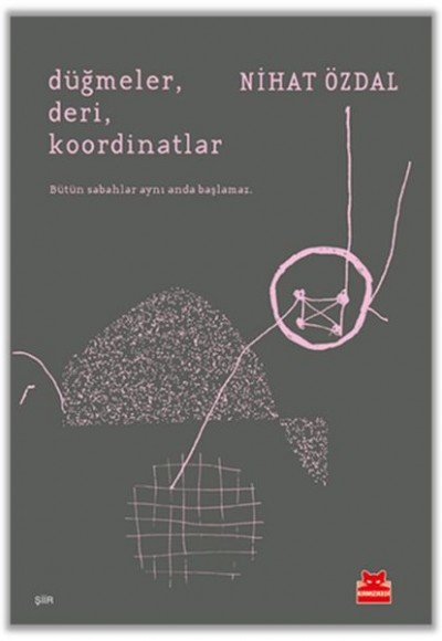 Düğmeler, Deri, Koordinatlar Düğmeler, Deri, Koordinatlar