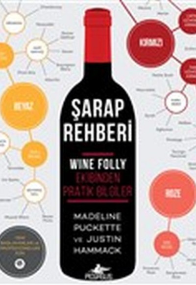 Şarap Rehberi - Wine Folly Ekibinden Pratik Bilgiler Şarap Rehberi - Wine Folly Ekibinden Pratik Bilgiler