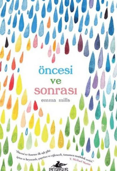 Öncesi Ve Sonrası Öncesi Ve Sonrası