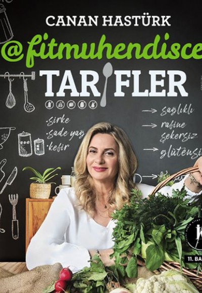 fitmuhendisce Tarifler fitmuhendisce Tarifler