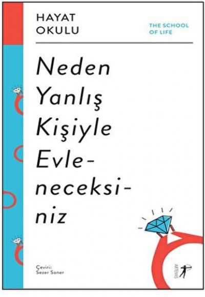 Hayat Okulu - Neden Yanlış Kişiyle Evleneceksiniz Hayat Okulu - Neden Yanlış Kişiyle Evleneceksiniz