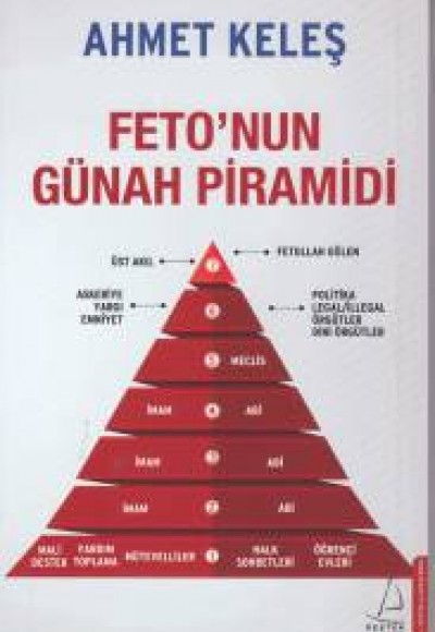 Fetonun Günah Piramidi Fetonun Günah Piramidi