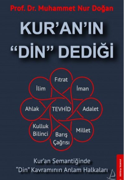 Kur’an’ın "Din" Dediği - Kur'an Semantiğinde "Din" Kavramının Anlam Halkaları Kur’an’ın "Din" Dediği - Kur'an Semantiğinde "Din" Kavramının Anlam Halkaları