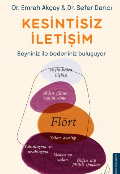 Kesintisiz İletişim Kesintisiz İletişim