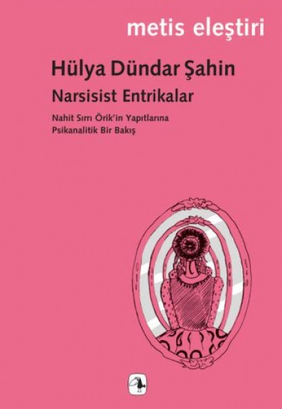 Narsisist Entrikalar Narsisist Entrikalar