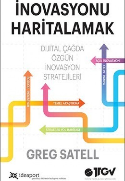 İnovasyon Haritalamak İnovasyon Haritalamak