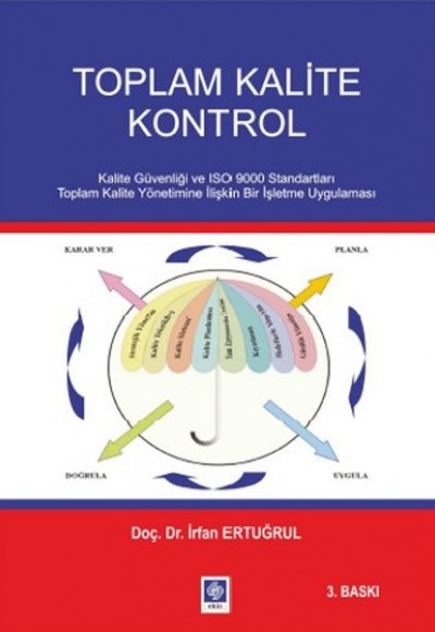 Toplam Kalite Kontrol Toplam Kalite Kontrol
