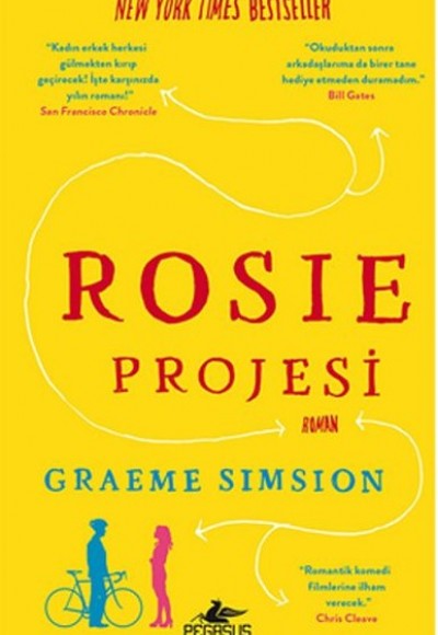 Rosie Projesi Rosie Projesi