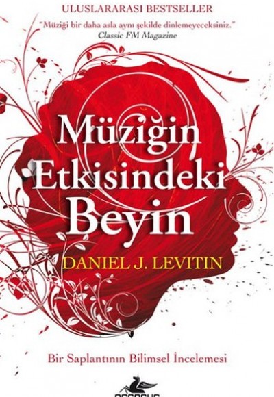 Müziğin Etkisindeki Beyin Müziğin Etkisindeki Beyin