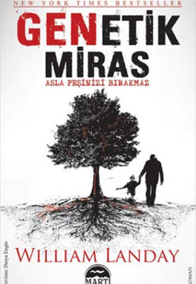 Genetik Miras Genetik Miras