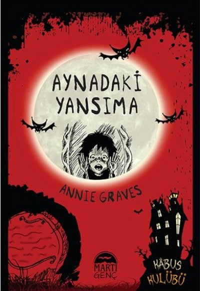 Aynadaki Yansıma Aynadaki Yansıma