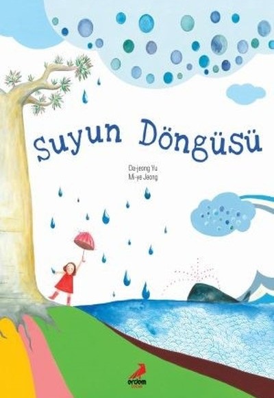 Suyun Döngüsü Suyun Döngüsü