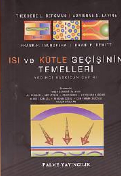 Isı ve Külte Geçişinin Temelleri Isı ve Külte Geçişinin Temelleri