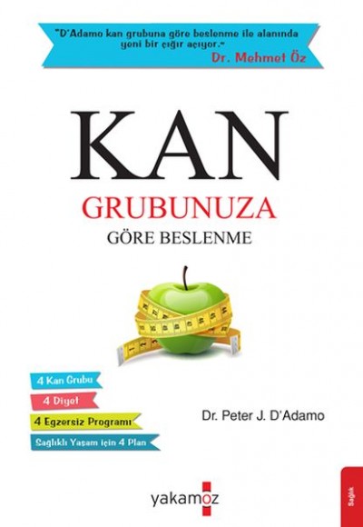 Kan Grubunuza Göre Beslenme Kan Grubunuza Göre Beslenme