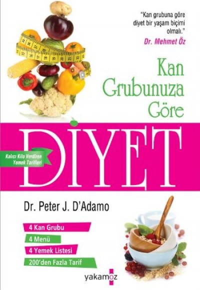 Kan Grubunuza Göre Diyet Kan Grubunuza Göre Diyet