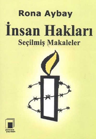 İnsan Hakları İnsan Hakları
